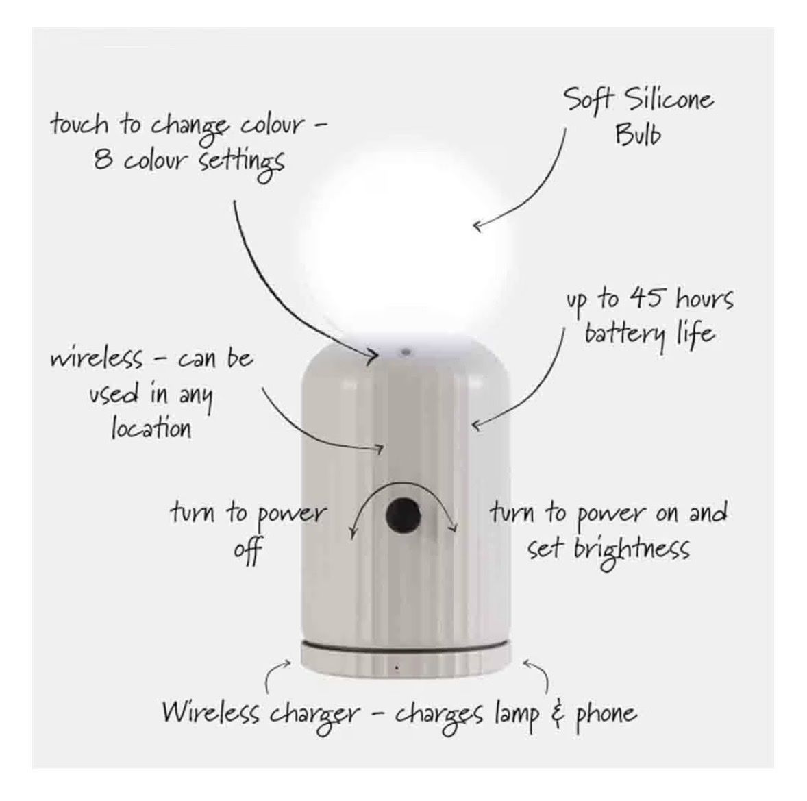 Lampade: Lampe LED LUND London Skittle – Nuovo e nell'imballaggio originale da Thalwil venduto da Salome89CH 4