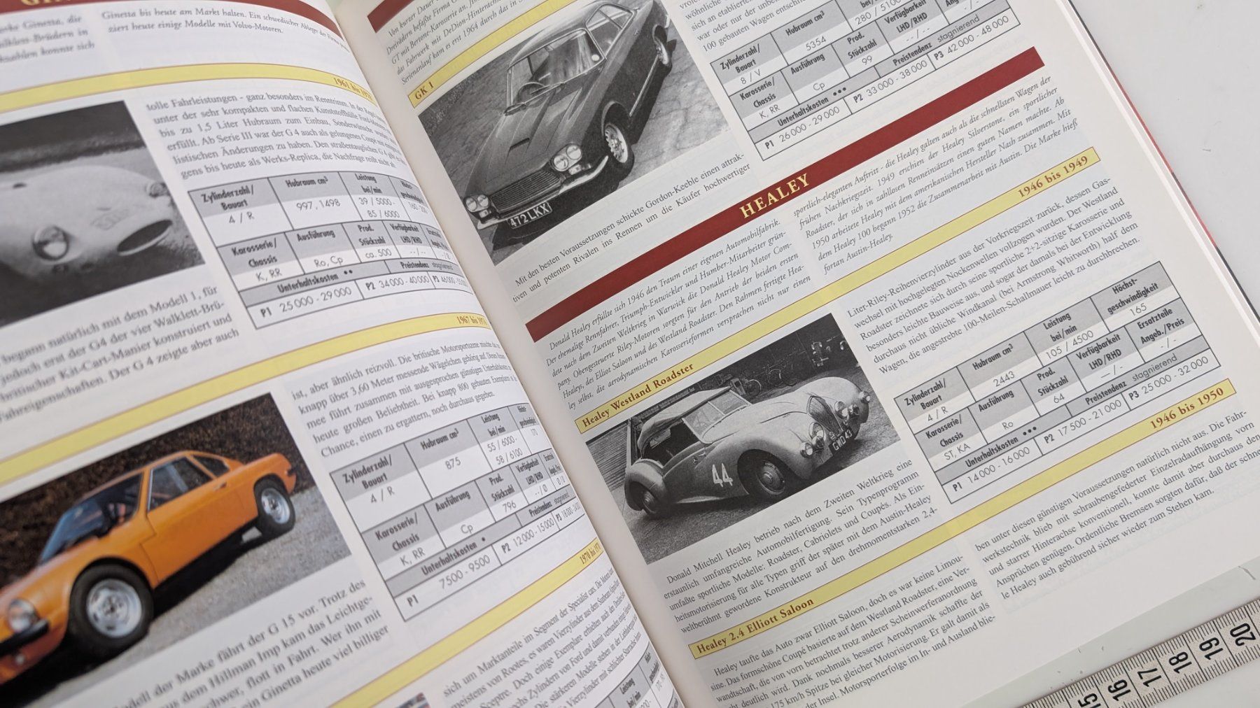 Bücher: Oldtimer Katalog Nr.13 - Europas grösster Marktführer – Gebraucht aus Zürich von axolottchen 7