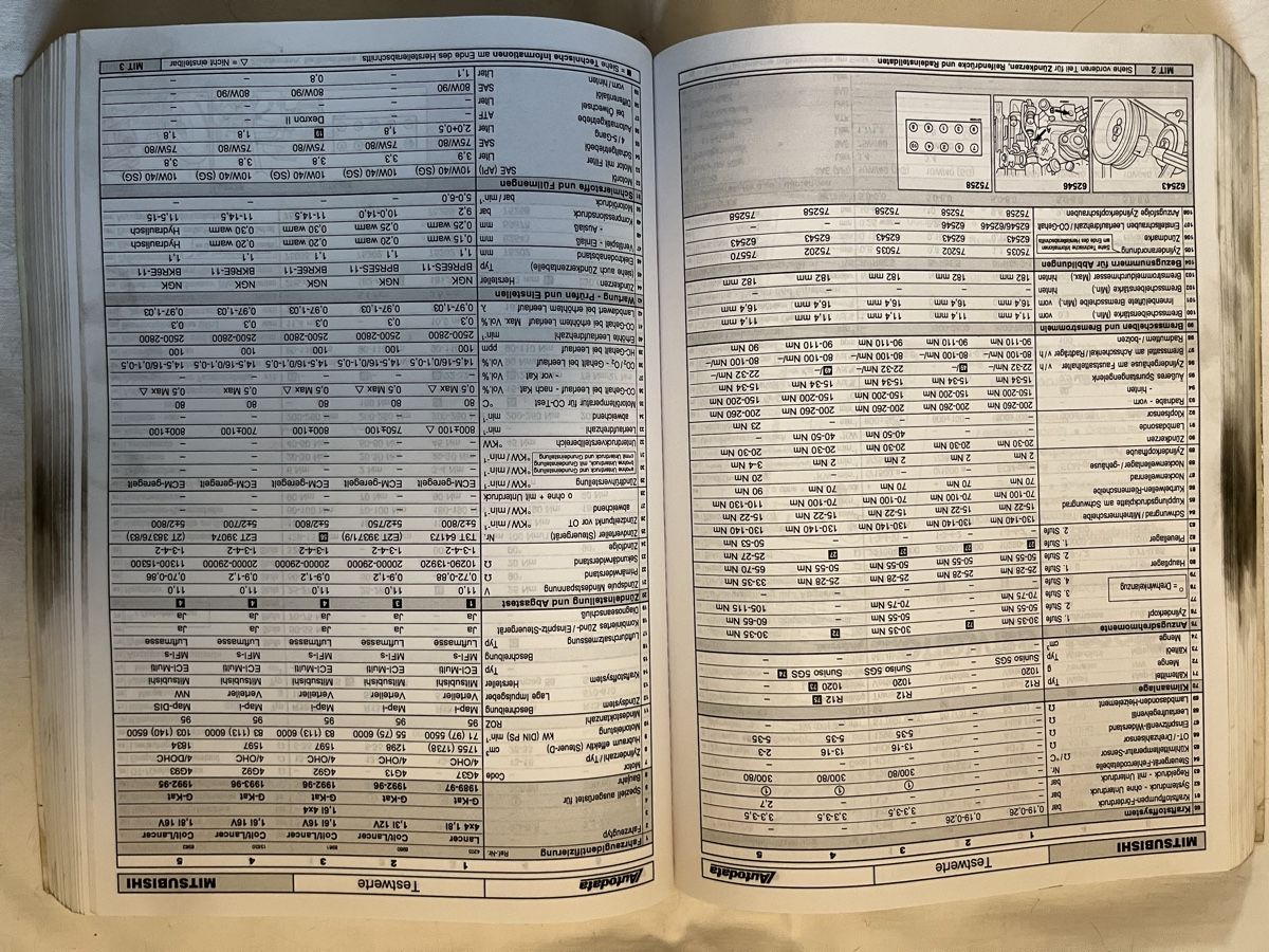Libri: Auto Testwerte Werkstattbuch – Usato da bretzwil venduto da nightflasher 2