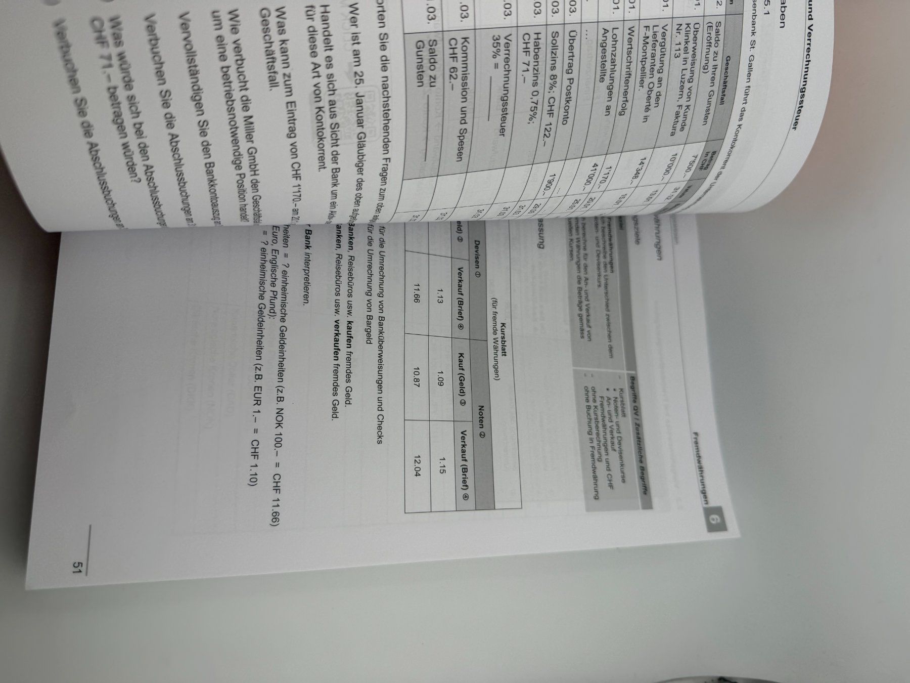 Libri: Repetitorium Wirtschaft und Gesellschaft E-Profil 2022/23 – Usato da Riehen venduto da edu_92w7 5