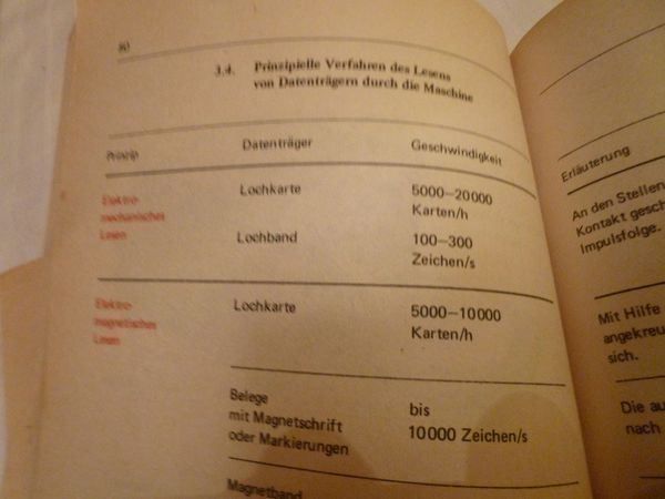 Libri: Grundlagen der Datenverarbeitung Wissen Computer Schule Stud – Usato da Luzern venduto da leseratte24 7
