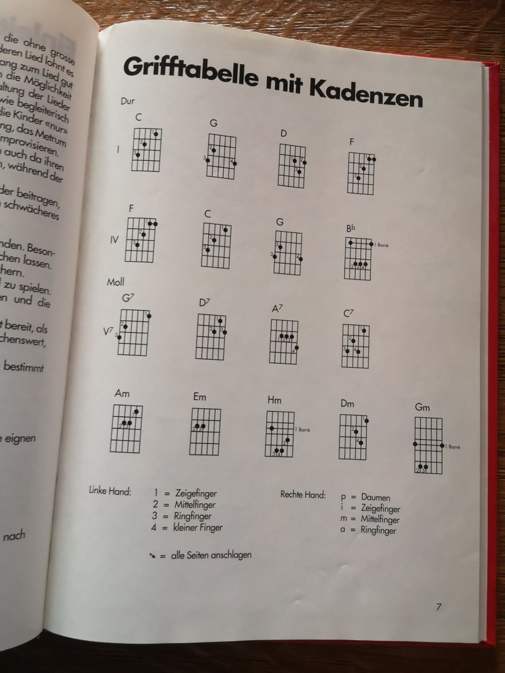 Kinder & Jugendliteratur: Guete Morge Liederbuch Kinderlieder – Gebraucht aus Vordemwald von  2