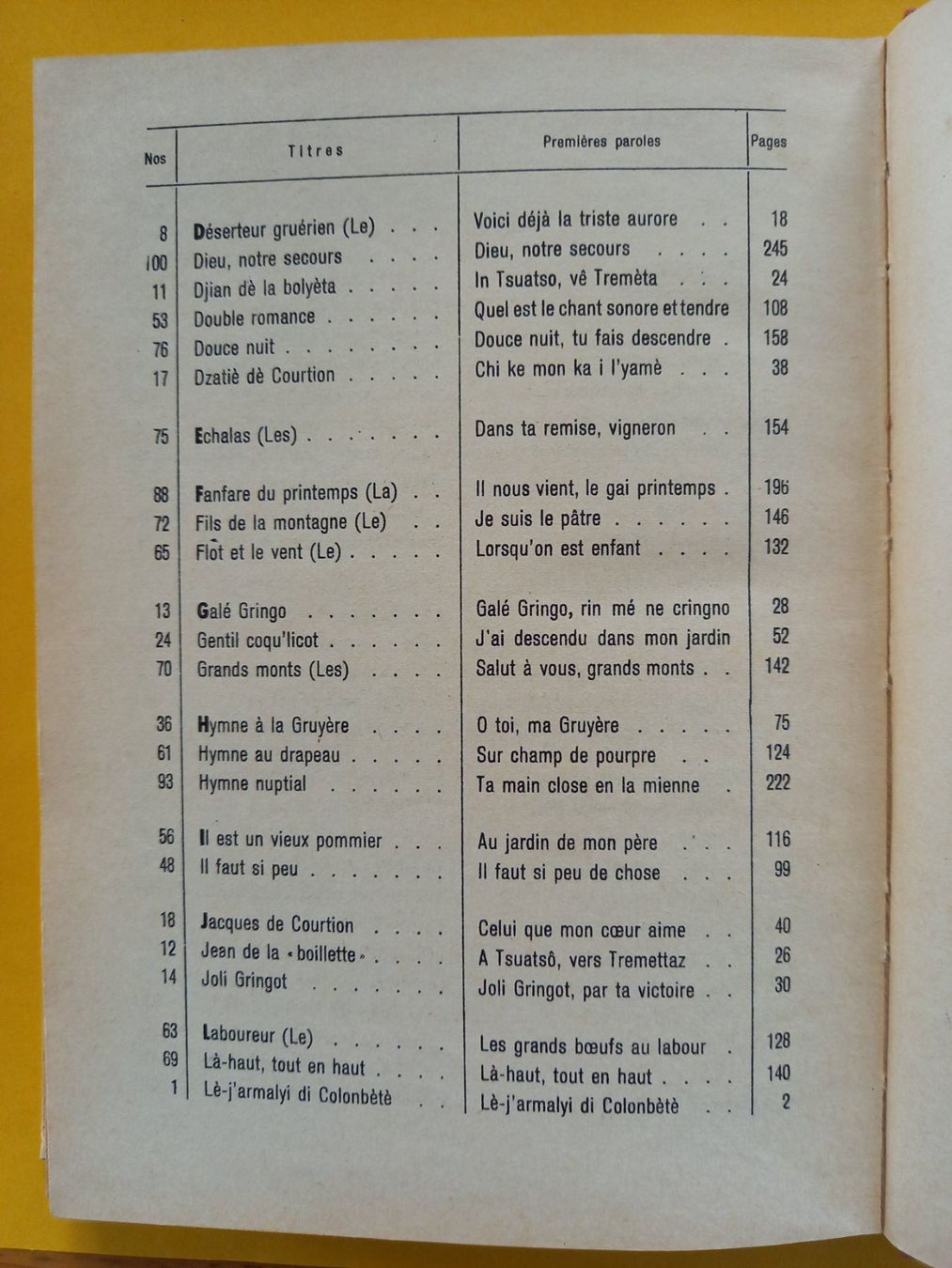 Libri: Nos chansons par Joseph Bovet, 1950 – Usato da Rossens FR venduto da Souris1 3