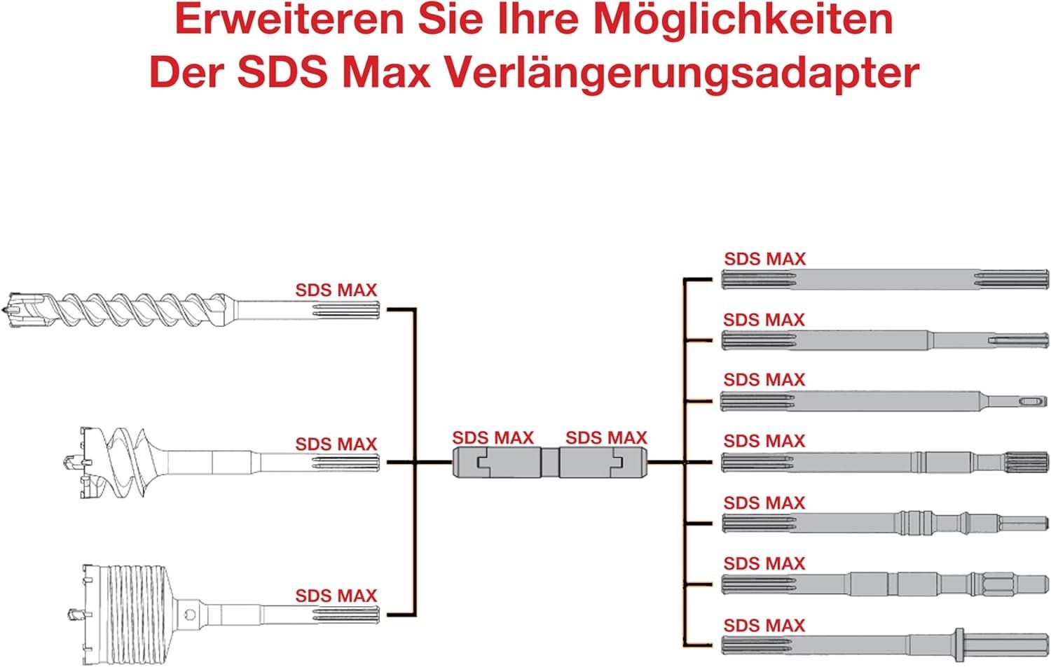 Tous les outils: Max Verlängerung Adapter Bohrhammer – D'occasion à Suhr par SchnapperCH 3