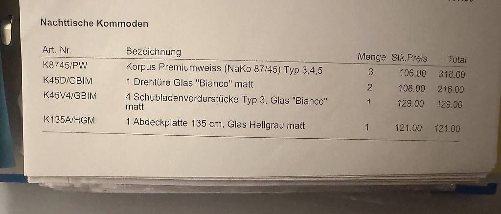 Jutzler Commodes: Kommode von Jutzler – D'occasion à Wettswil par jasminfriedli 3