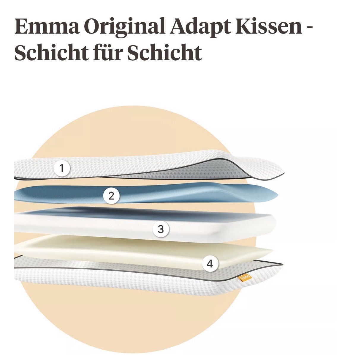 Emma Cuscini: Emma Kissen 40x70 NEU  – Nuovo e nell'imballaggio originale da Zürich venduto da Misus.Flohmi 1
