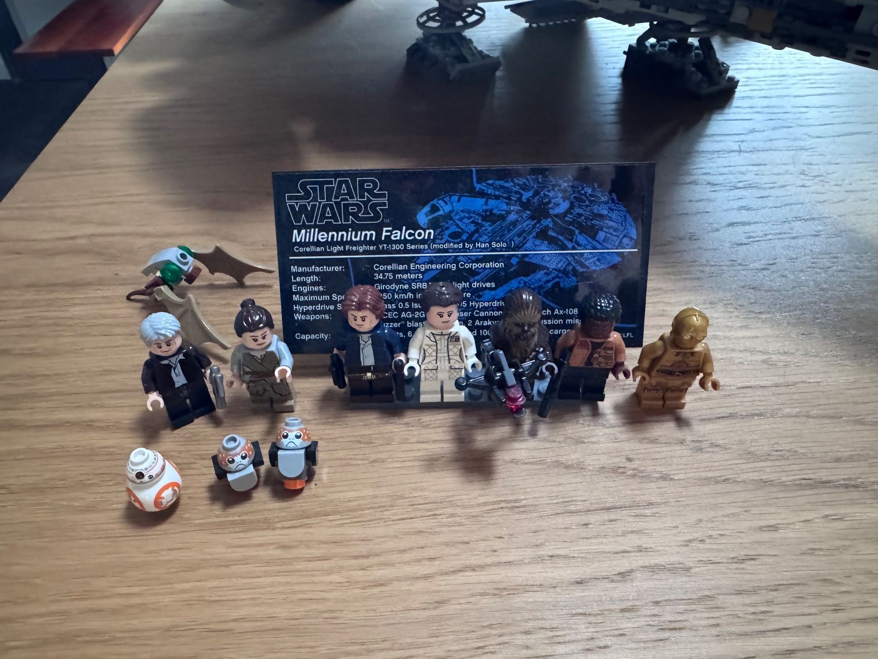 Lego Giocattoli: LEGO Star Wars Millennium Falcon Set – Usato da Balterswil venduto da Maili91 1