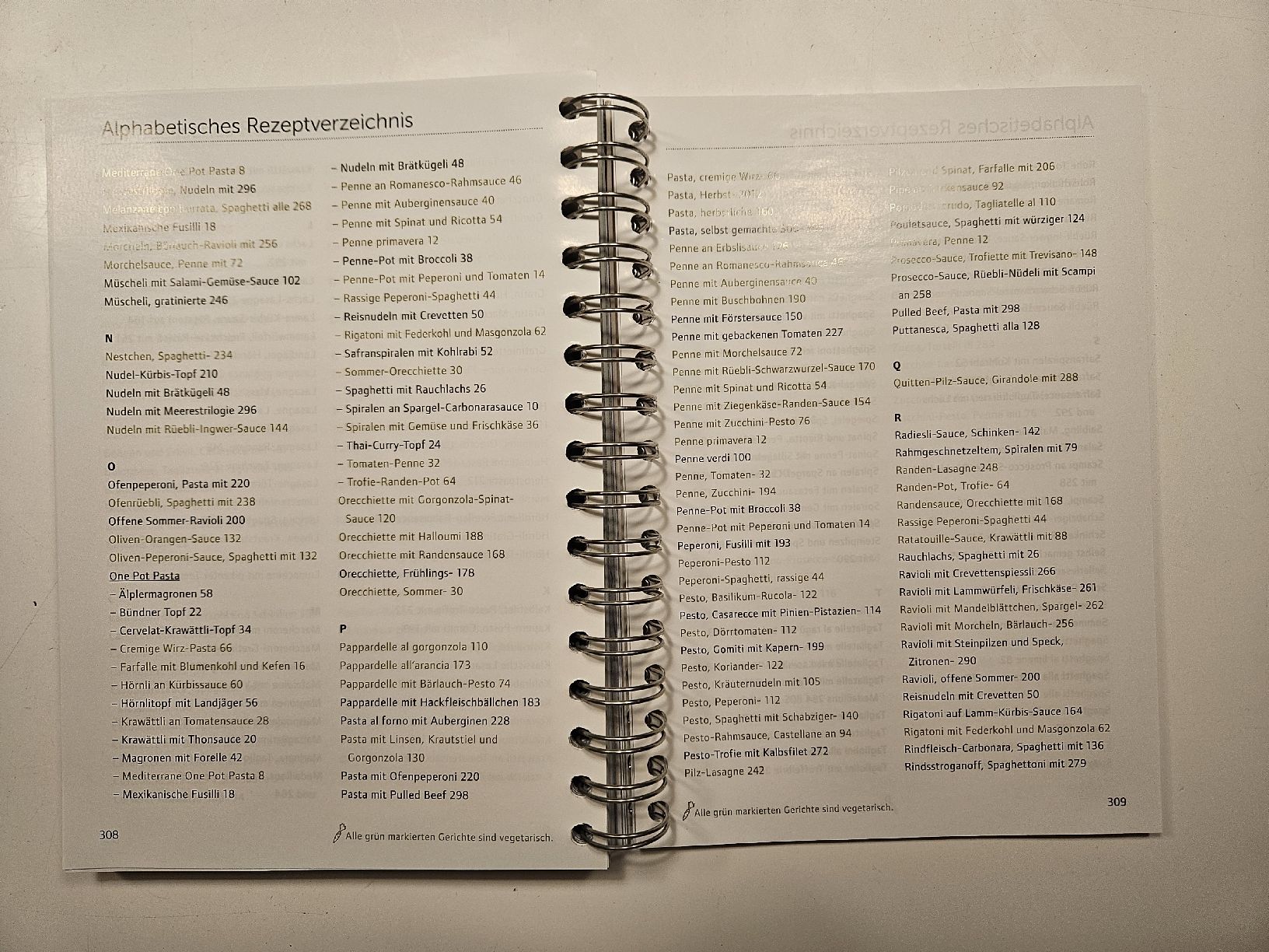 Libri: Pasta Betty Bossi Kochbuch – Usato da Cham venduto da Fischli84 3