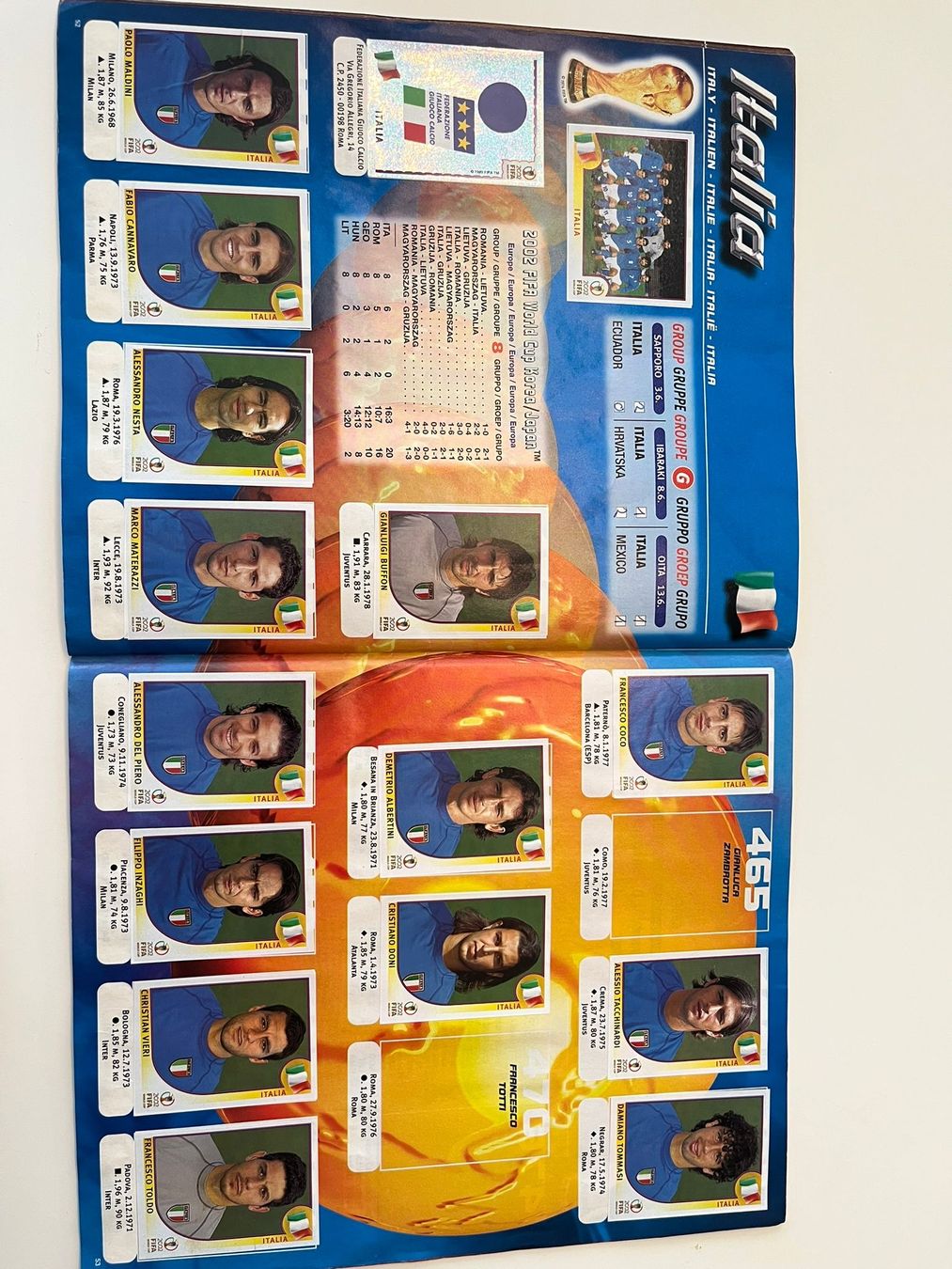 Panini Album: Panini Stickeralbum Fifa World Cup 2002 – Usato da Aarau venduto da danwer 9