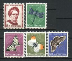 1951, Pro Juventute **