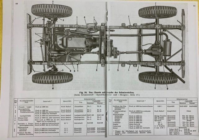 Libri: Willys Overland CJ 3b Kopie – Nuovo (secondo la descrizione) da Seewen SZ venduto da web_ 1