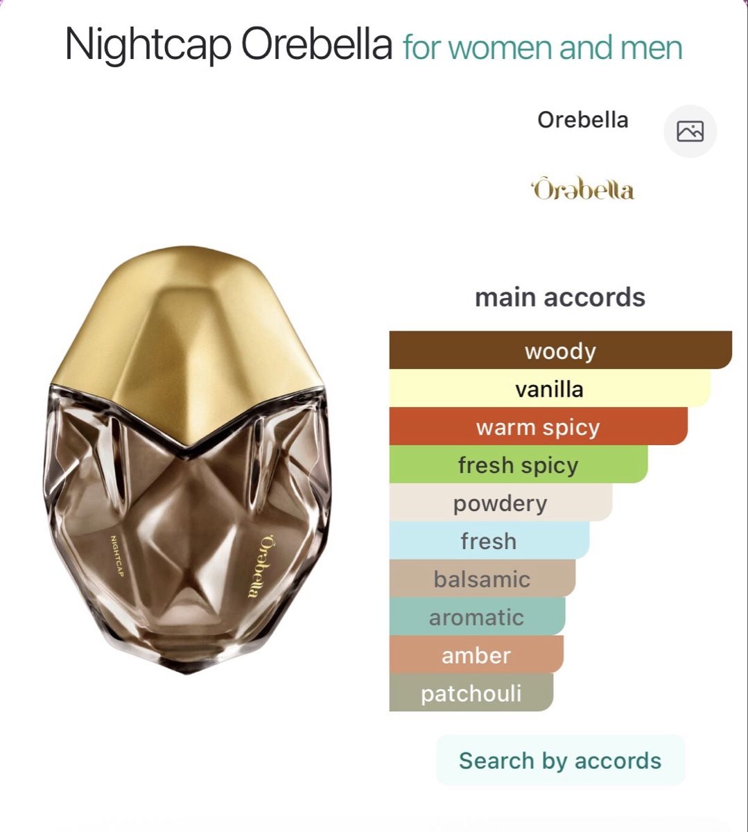 Profumi & Eau de Toilette: Orebella Nightcap Parfum 50ml – Usato da Zürich venduto da Thetimtam 6