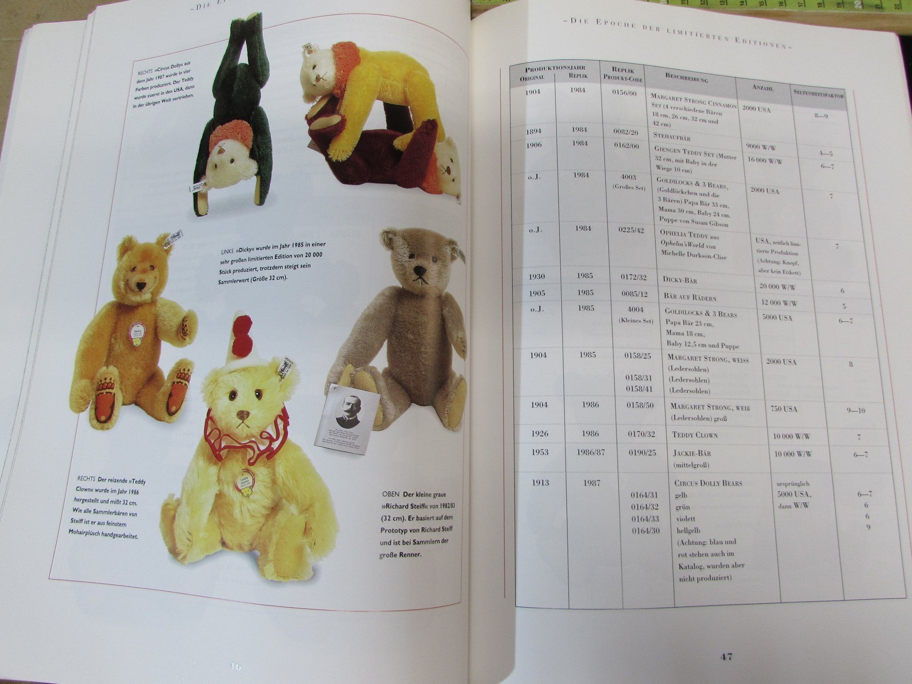 Bücher: Teddy-Bär sammeln – Gebraucht aus Walchwil von Shells1 2