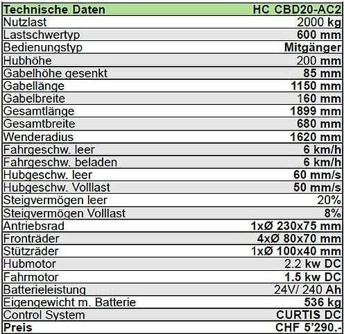 Carrelli elevatori e a forche: Elektro Niederhubwagen - CBD20-AC2 – Nuovo e nell'imballaggio originale da Opfikon venduto da total-shop 2