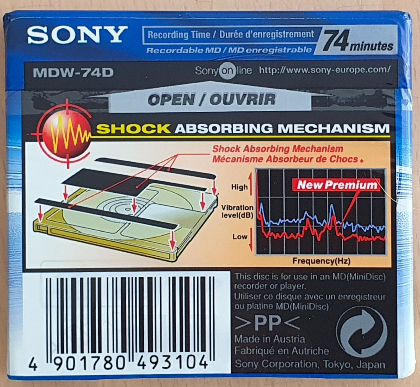 Sony Minidisques: Sony MiniDisc 74 Premium – Neuf avec emballage d'origine à Rüti ZH par Noldisax 1
