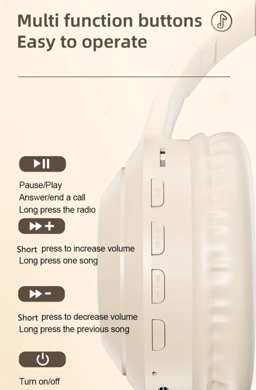 Kopfhörer: Bluetooth Wireless Kopfhörer / Headset   neu – Neu und originalverpackt aus Kreuzlingen von RahMal 8