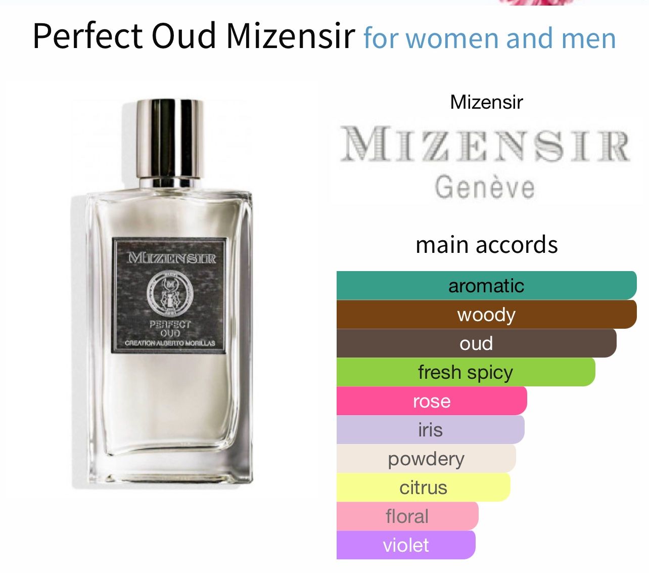 Profumi & Eau de Toilette: Mizensir Perfect Oud 5ml Abfüllung – Nuovo (secondo la descrizione) da Oftringen venduto da AR899 1