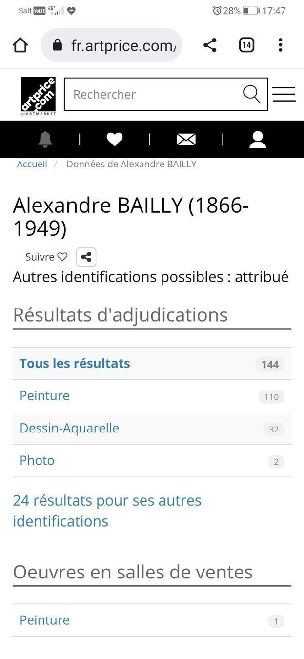 Dipinti: ALEXANDRE BAILLY (1866-1949) – Usato da Genève venduto da Qanil77 6