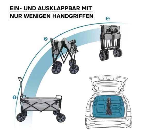 Brouettes: Toboli Faltbollerwagen – D'occasion à Würenlos par petii88 1