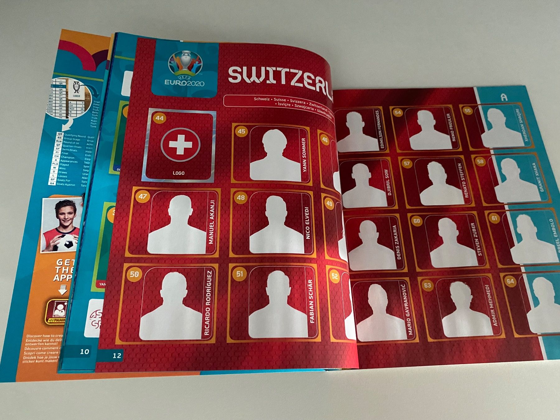 Panini Alben: Panini Stickeralbum UEFA EURO 2020 – Pearl Edition (leer) – Gebraucht aus Hergiswil LU von FcMalkov 4