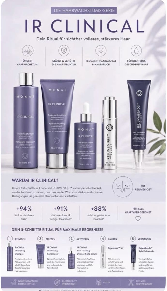 Sonstige Körperpflege: MONAT PARTNER MARKET  – Neu und originalverpackt aus Ambrì von Felly