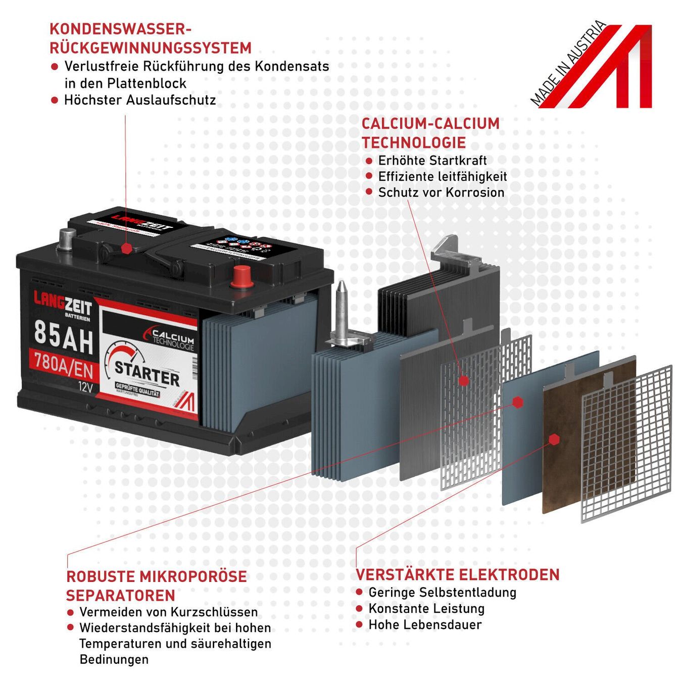 Batterie: Langzeit Autobatterie 63Ah 12V – Nuovo e nell'imballaggio originale da Bottighofen venduto da zaap 3
