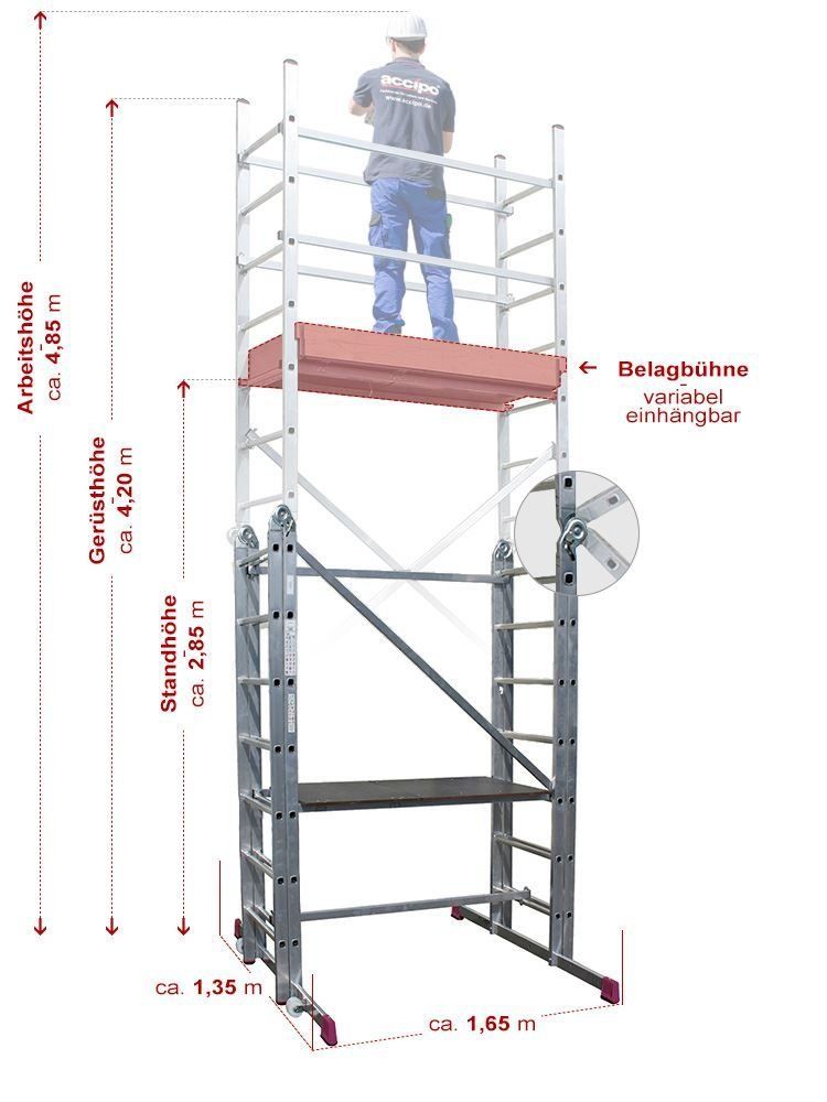 Attrezzi per edilizia: Krause Corda Gelenkgerüst 4,85m – Nuovo e nell'imballaggio originale da Bottighofen venduto da zaap 3