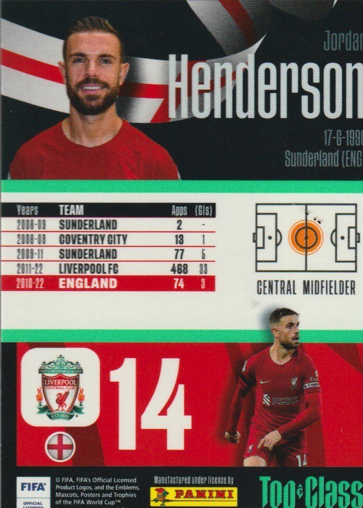 Panini Carte collezionabili: PANINI TOP CLASS 2023 Master Class Card FOIL 243 J HENDERSON – Nuovo (secondo la descrizione) da Vezia venduto da Aquarius_Age 1