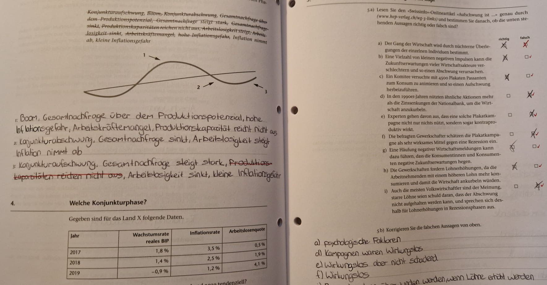 Libri: W&G Lehrmittel – Usato da Frauenfeld venduto da jgh_gx6v 5