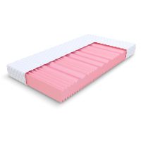 Matratze 180x200 FIX 7 Zonen HR-Schaum H2/H3 - Höhe 14cm