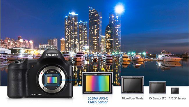 Samsung Fotocamera: Samsung Galaxy NX EK-GN120 Android WiFi LTE SIM Touchscreen – Usato da Suberg venduto da Lovelyfashion 1