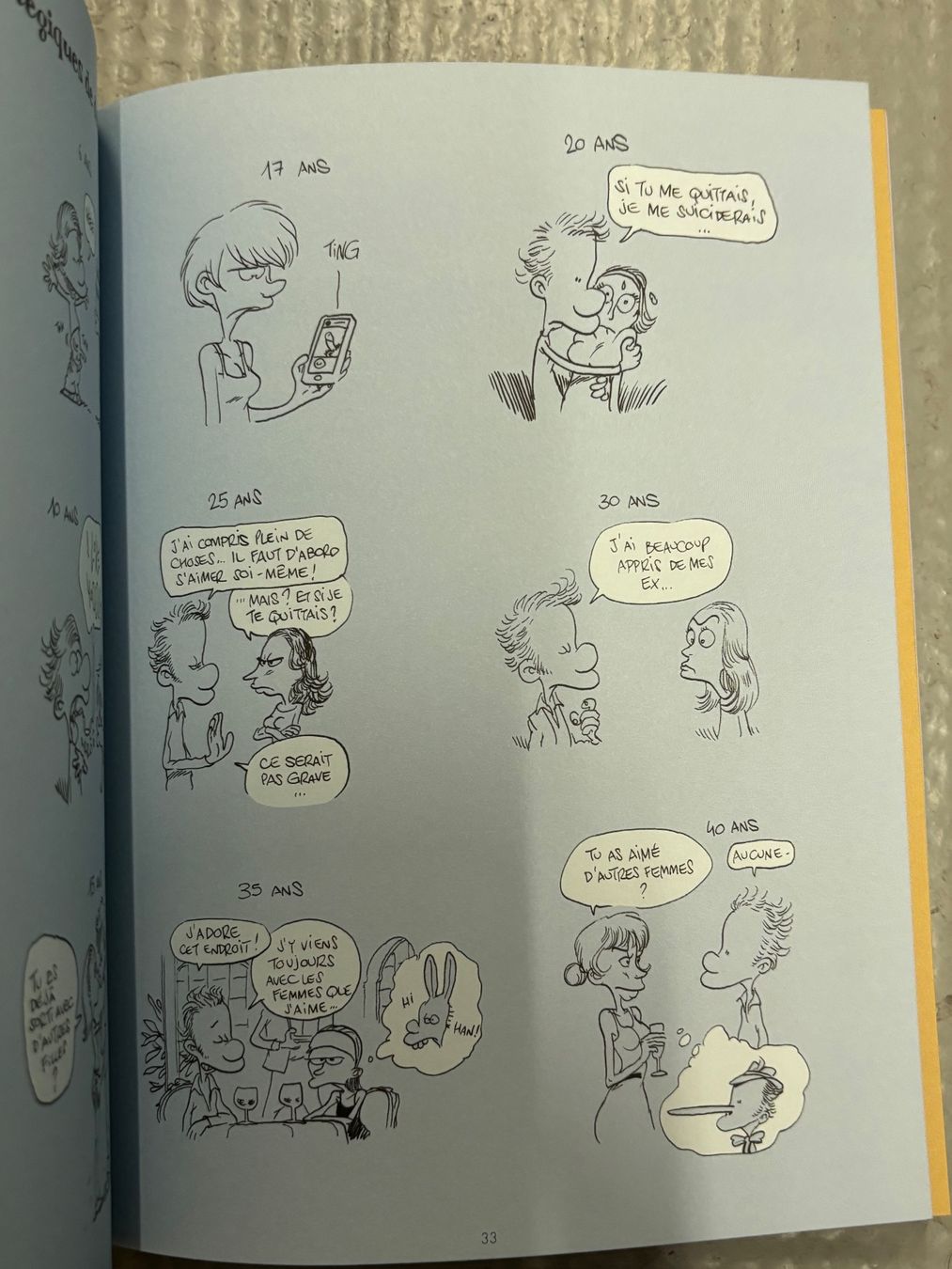 Fumetti: Zep - What a Wonderful World - BD – Usato da Genève venduto da Livsonman 4