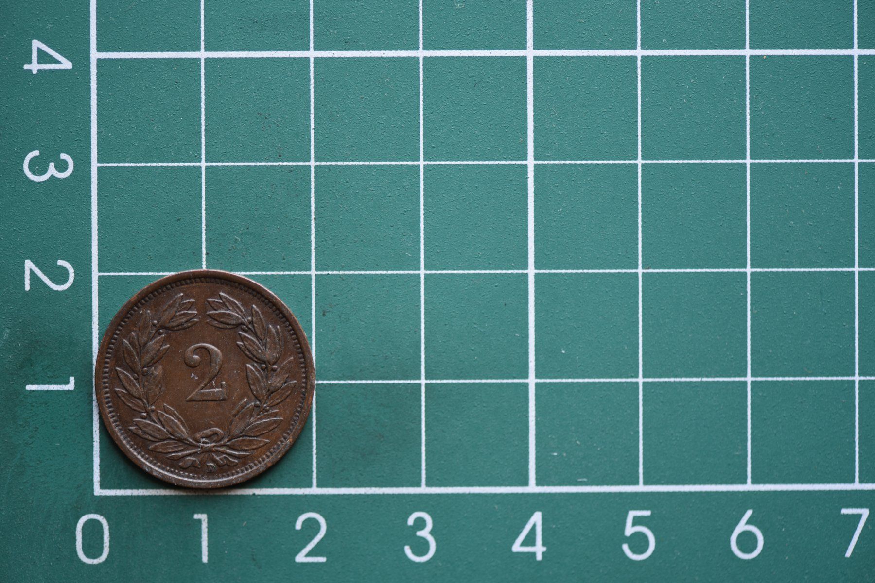Tutti le monete: 2 rappen 1925 – Usato da Laupen BE venduto da Gufi57 1