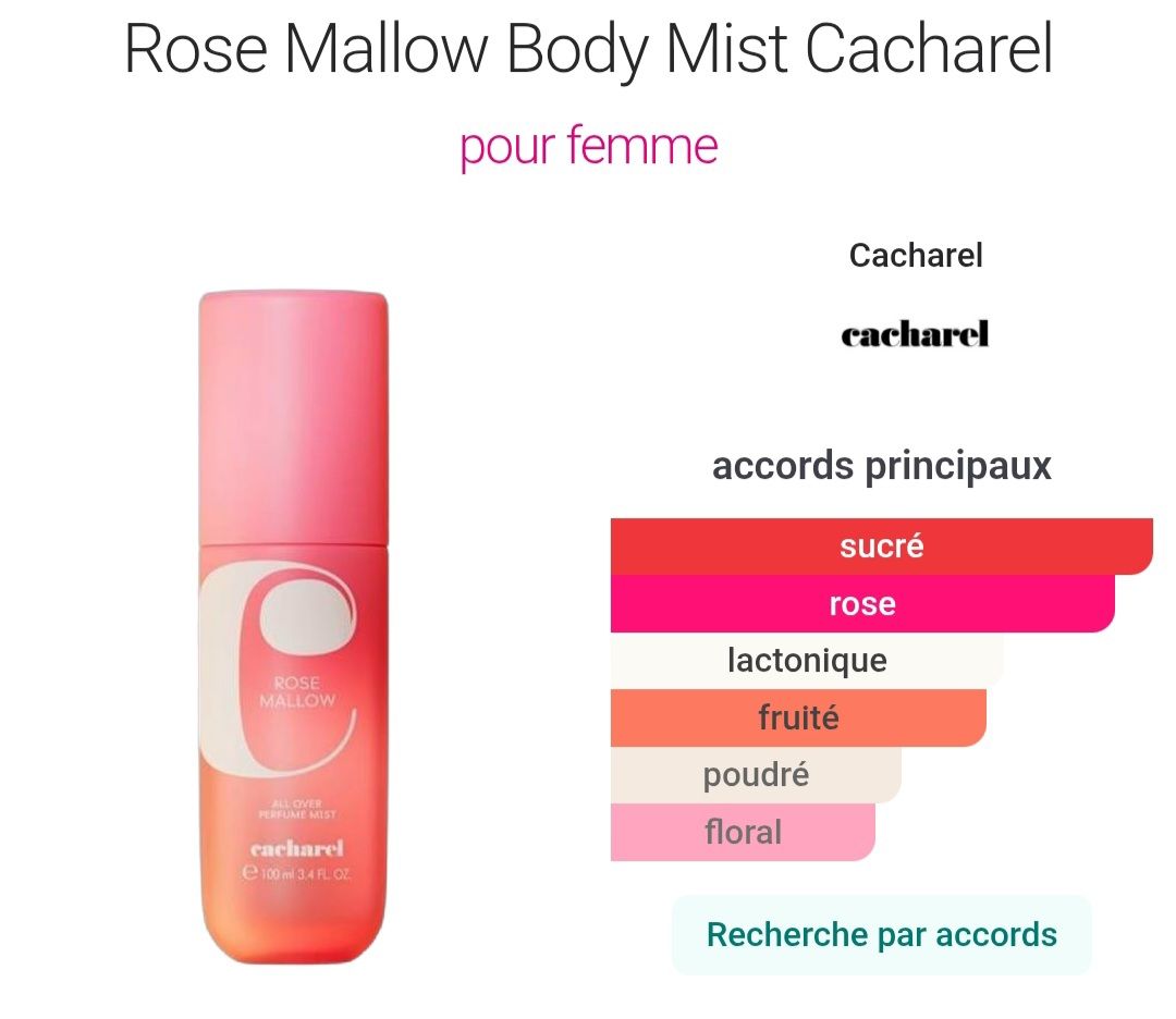 Cacharel Parfum & Eau de Toilette: Brume cacharel rose mallow – Neu (gemäss Beschreibung) aus Le Landeron von Liline89 3