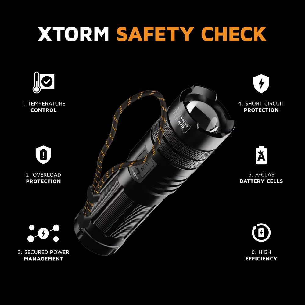 Lampen: Xtorm mit Powerbank NEU – Neu und originalverpackt aus Rigi Kaltbad von san_rxc2 5