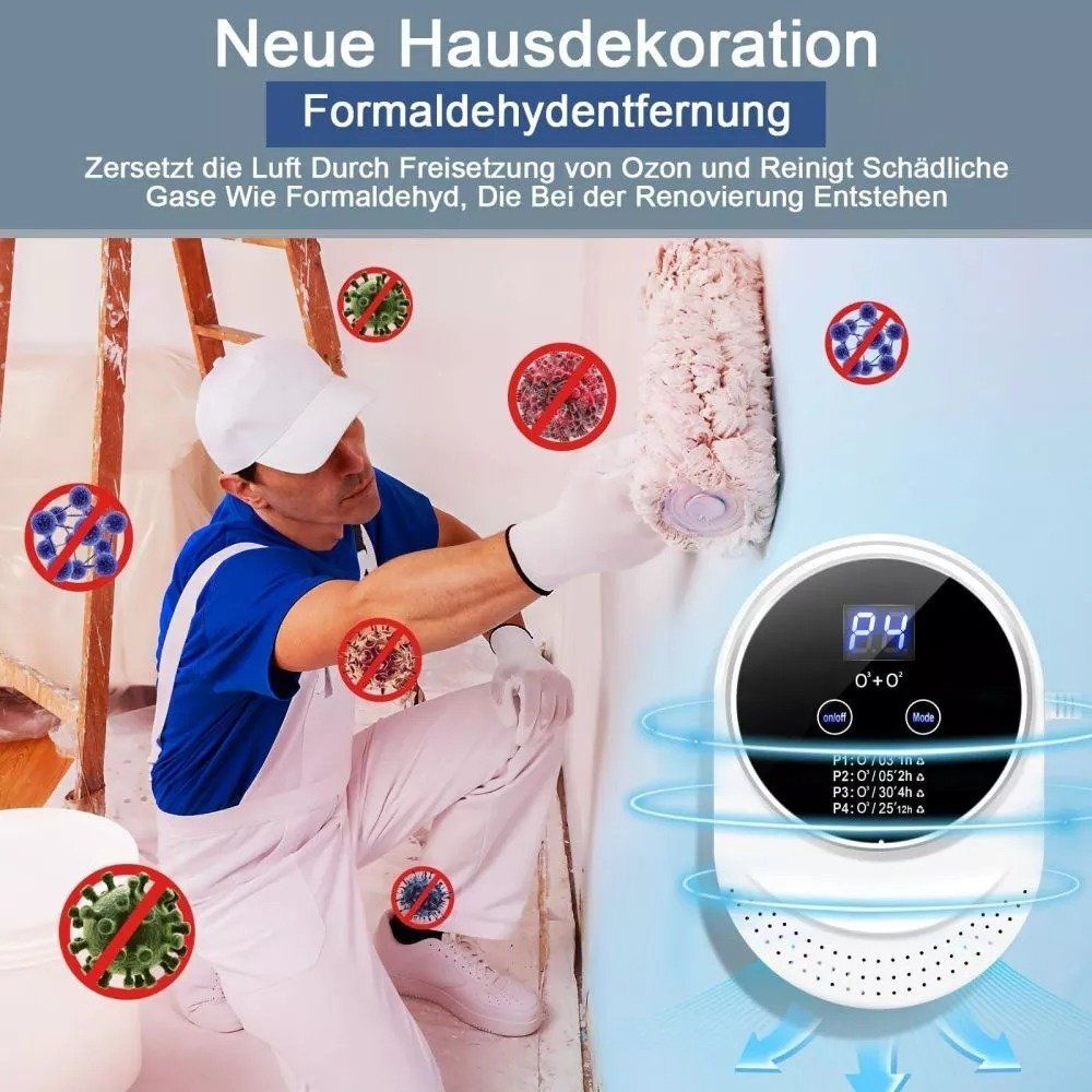 Luftreiniger: Luftreiniger Ozongenerator Geruchskiller Ionizer Generator – Neu (gemäss Beschreibung) aus Kirchdorf AG von Apost008 5