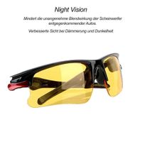 Nachtsicht Brille Night Vision