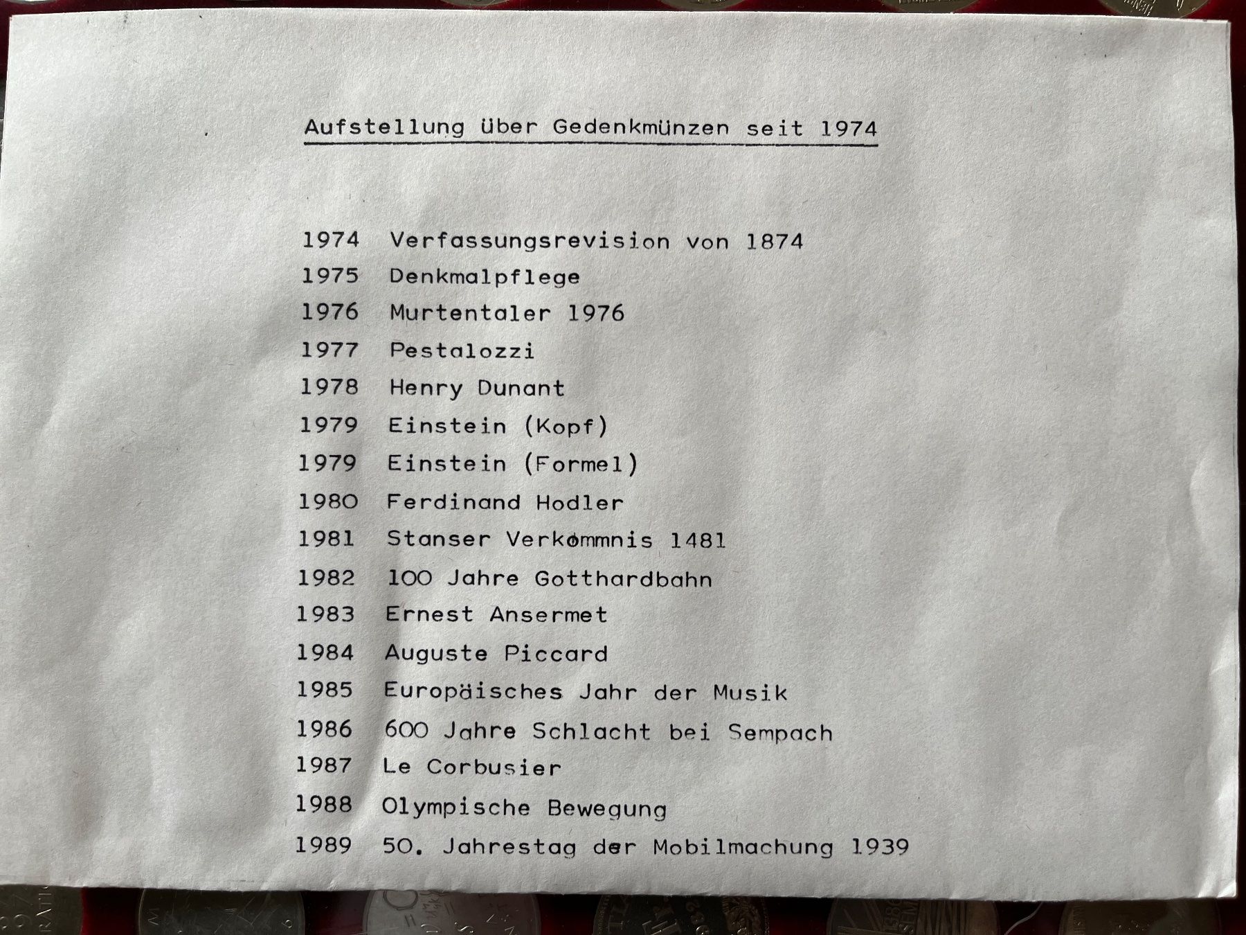 Alle Münzen: Münzsammlung mit Auflistung – Defekt aus Zofingen von  2