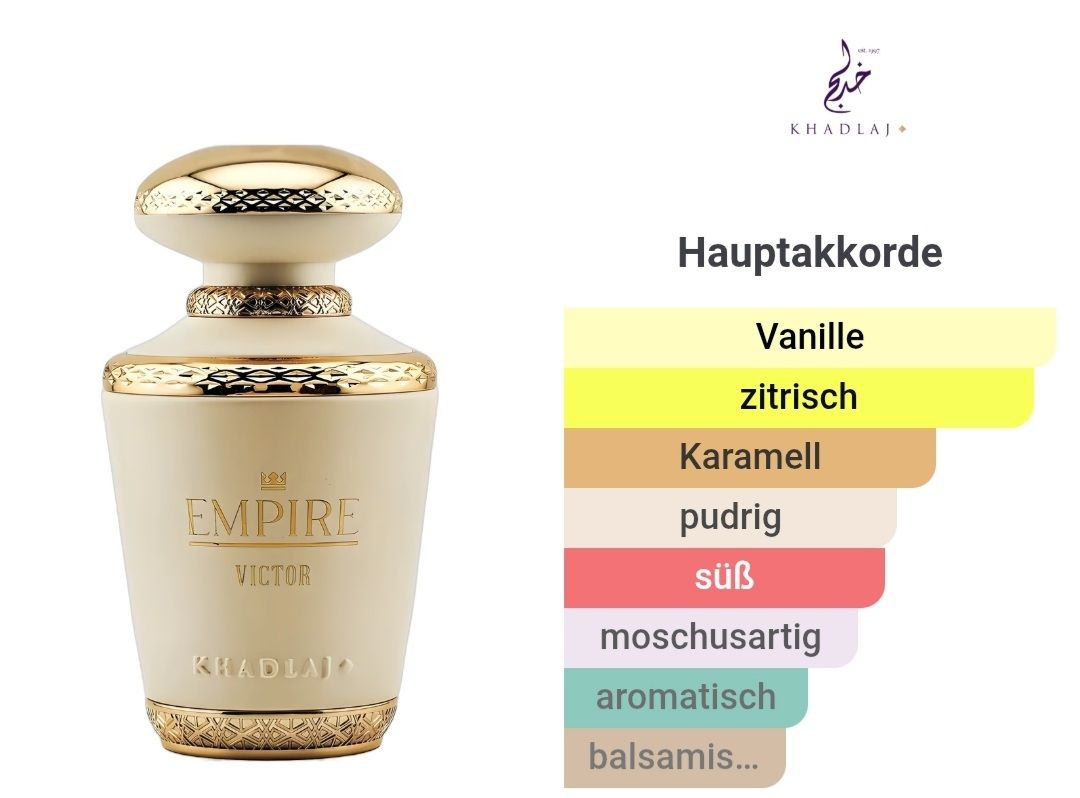 Profumi & Eau de Toilette: KHADLAJ Empire Victor 100ml – Nuovo (secondo la descrizione) da Winterthur venduto da Je. 2