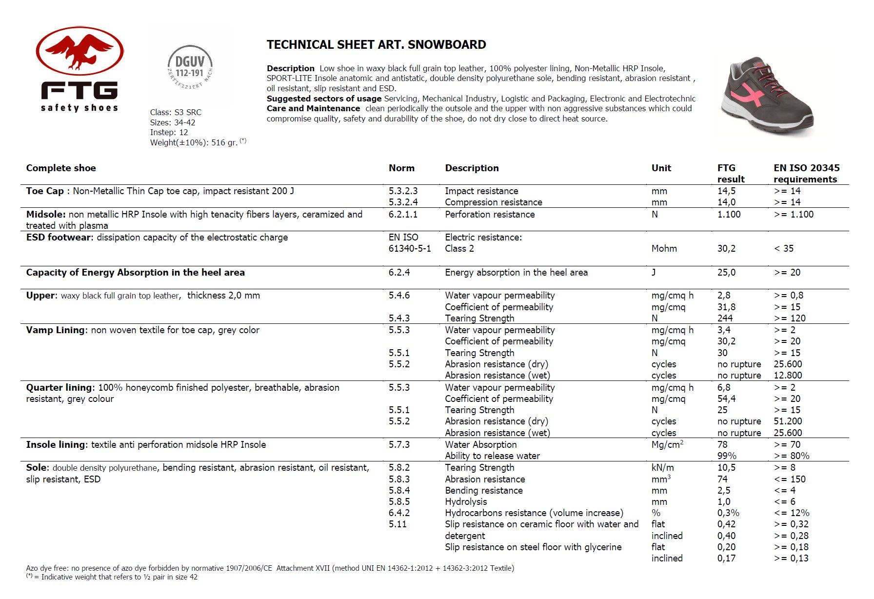 Damenschuhe: Chaussures de sécurité FTG Snowboard taille 38 – Gebraucht aus Bulle von mouflette68 2