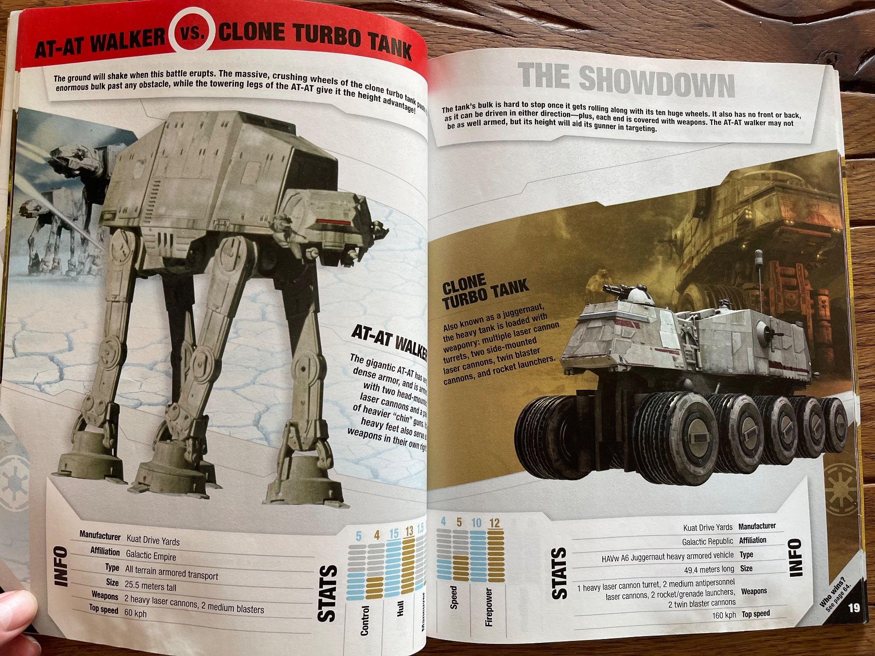 Riviste & Magazine: Star Wars Head-to-Head Heft – Usato da Zuerich venduto da Dorsi 3