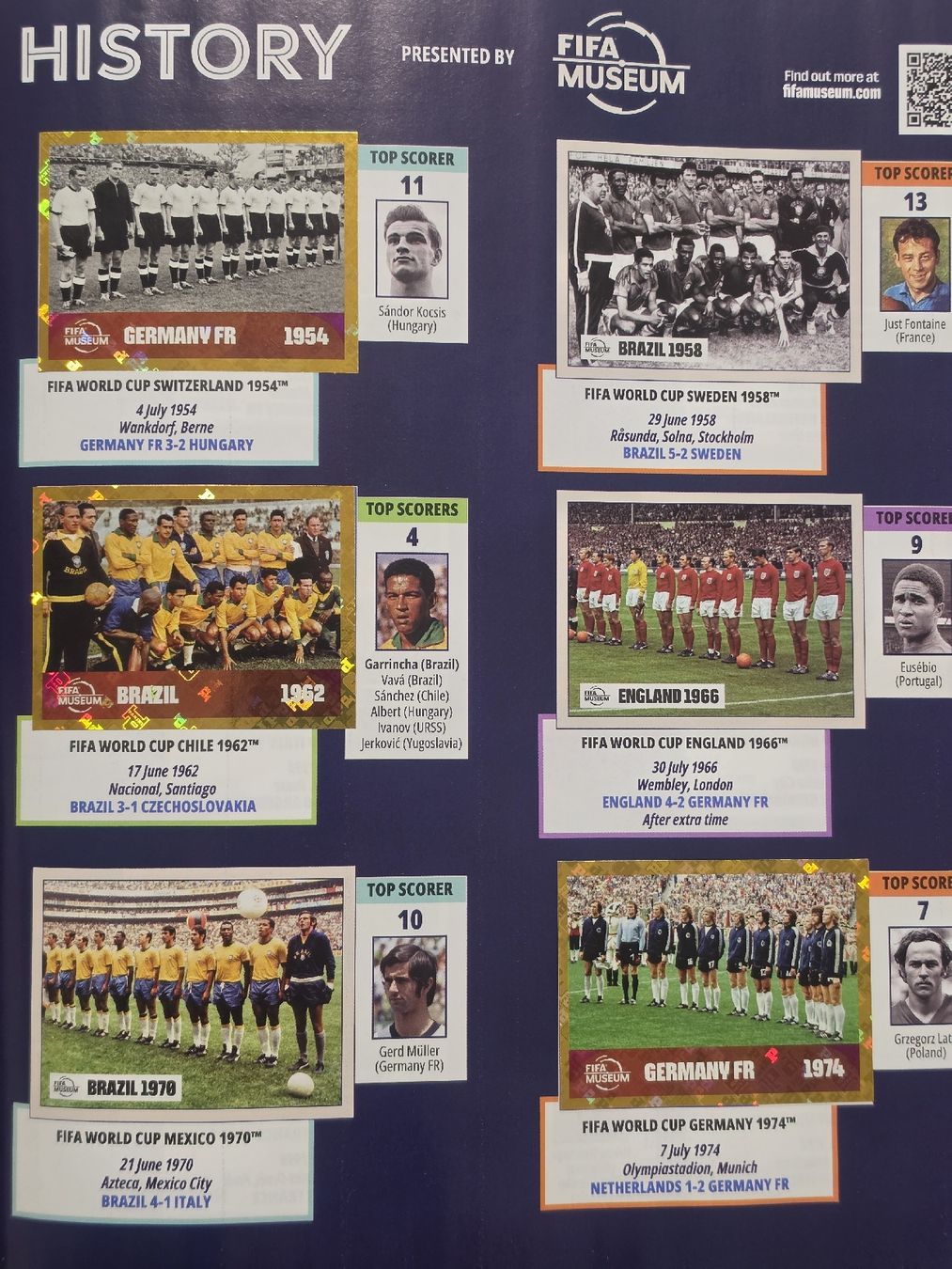 Panini Carte collezionabili: Album panini Coupe du Monde 2026 complet – Nuovo (secondo la descrizione) da Montreux venduto da Ivy89 9