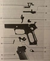 Reglement pistolet 1975 Sig P220 9mm Pistole Armurier