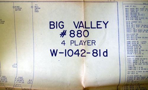 Flipper: Big Valley (EM) – Usato da Schalunen venduto da schwabspielautomaten