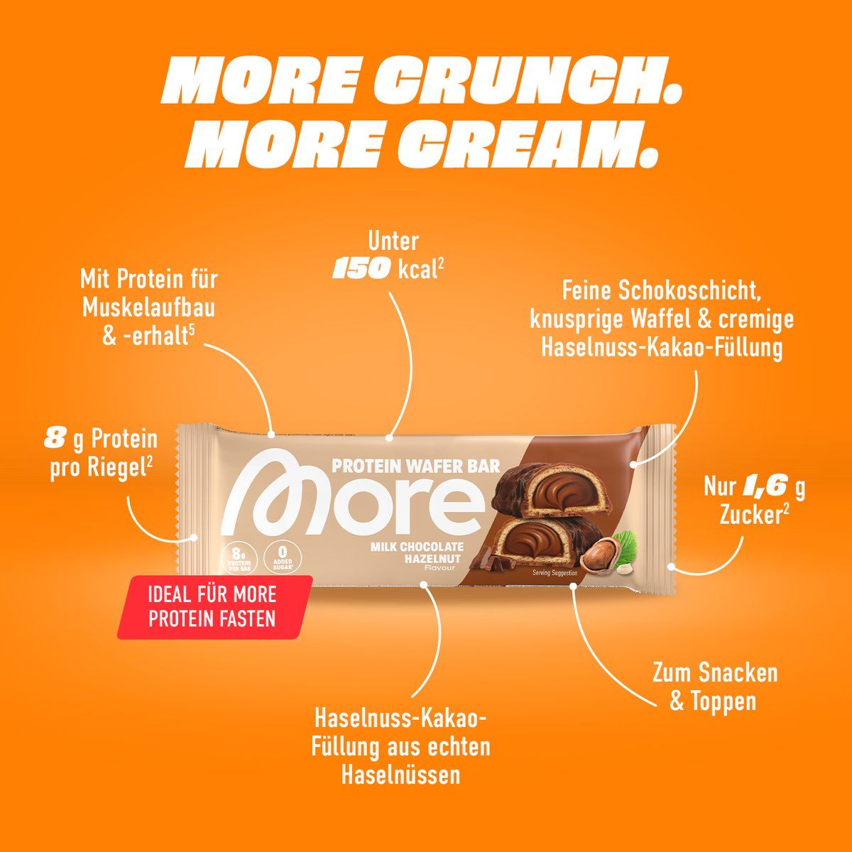More Nutrition Cibi & Specialità: 2x More Protein Wafer Bar Box – Nuovo e nell'imballaggio originale da Adliswil venduto da Vimovi 2