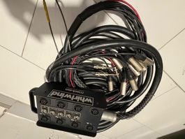 Multicore