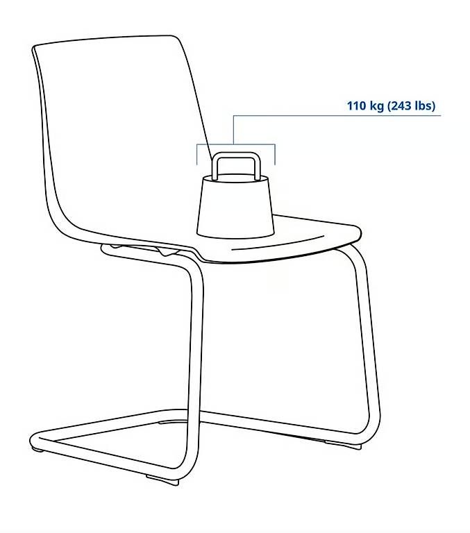 Stühle: Stuhl transparent von Ikea – Gebraucht aus bern von Alex_Geisser 1