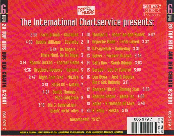CD: 20 Tophits - CHART BOXX 6/2001 F9 – Usato da Sessa venduto da fraenklishop 1