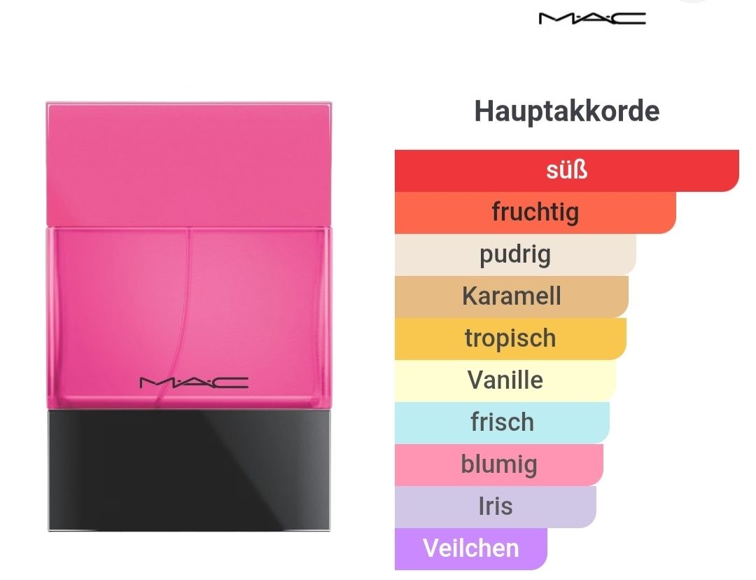 Profumi & Eau de Toilette: MAC Candy Yum Yum – Nuovo (secondo la descrizione) da Winterthur venduto da Je. 2