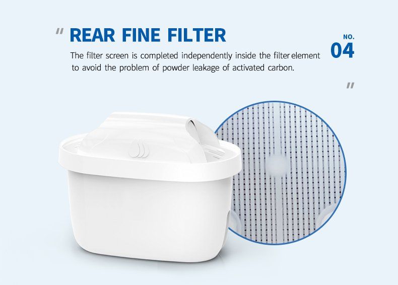 Sanitari: 12pcs Waterdrop Filterkartuschen Kompatibel mit Brita Maxtra – Nuovo (secondo la descrizione) da Thun venduto da Newnewshop 2